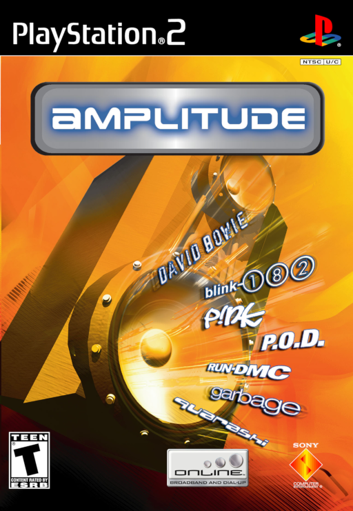 Cover art for Amplitude